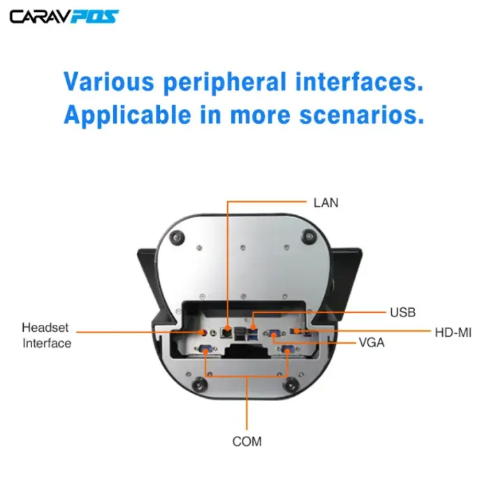 CARAV 15.6 Inch Windows POS Systems All In One PC Touch Smart Pos System