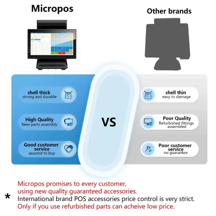 Micropos B15 15.6-Inch Touch POS System