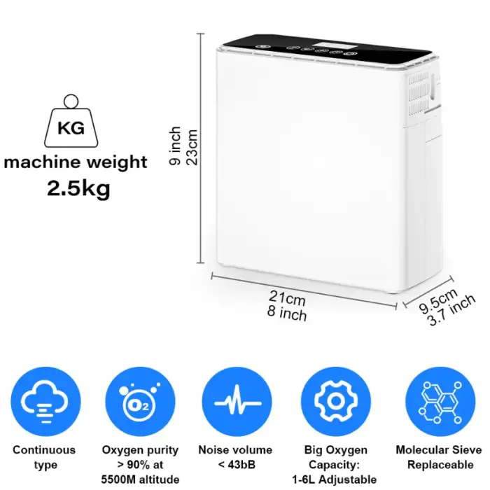 Rechargeable Oxygen Machine With Bag Mini Oxygen Concentrator For Traveling