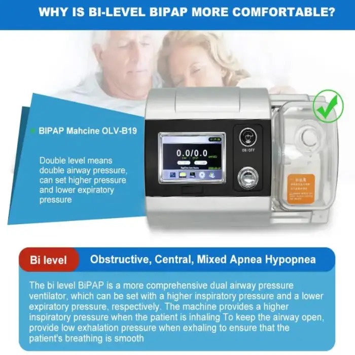 Medical Hospital Travel Low Noise Bipap Bpap C pap Machine Apnea Sleep Device Cpap-machines C-pap Machine Portable Auto Cpap