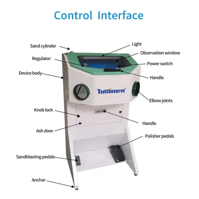 Multifunctional Work Bench R-302-1 Silent suction power dust-free