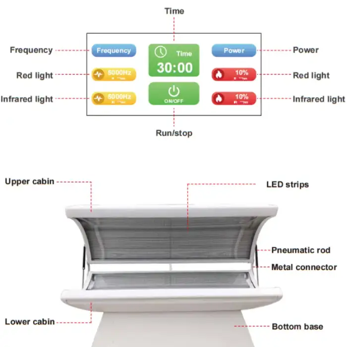 Cold Therapy Cryotherapy Lipo Laser Fat Loss Infrared Device Red Light Therapy Bed