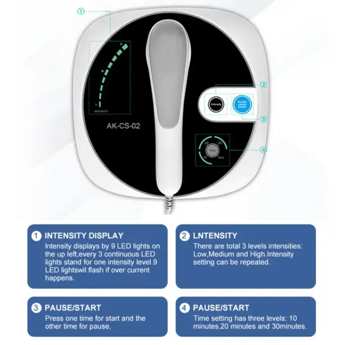 Electric Physiotherapy Ultrasound Therapy Machine for pain relief massage