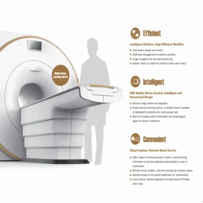 Advanced 3T MRI Scanner In A Portable Container: