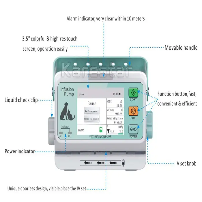 Portable Infusion Veterinary Pump