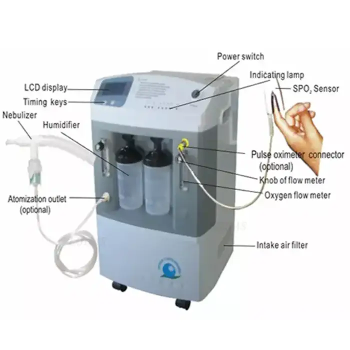 TOLOHAS LHJ5 Oxygen Concentrator