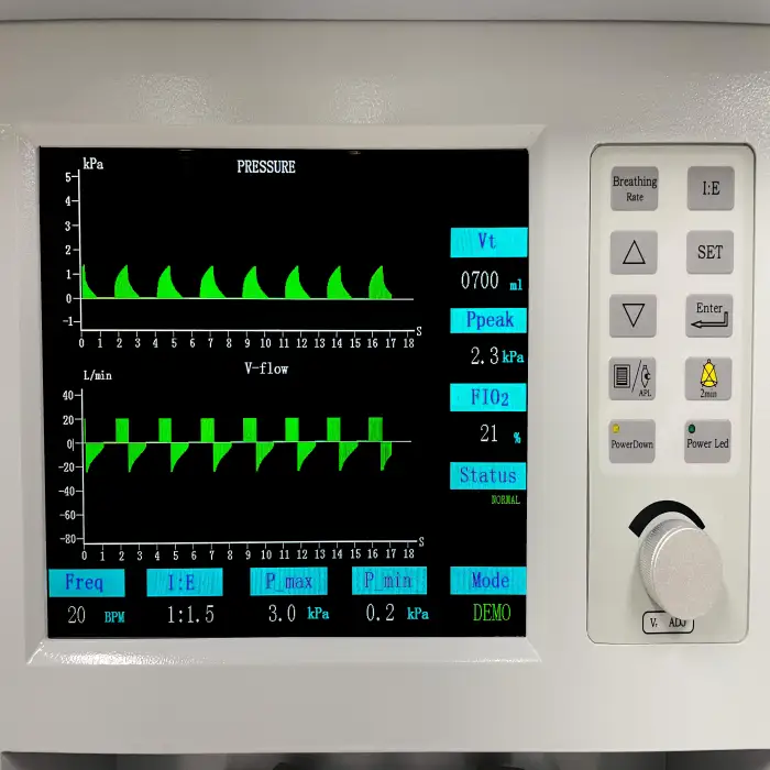 GSM-IIIC Portable Anaesthesia Machine