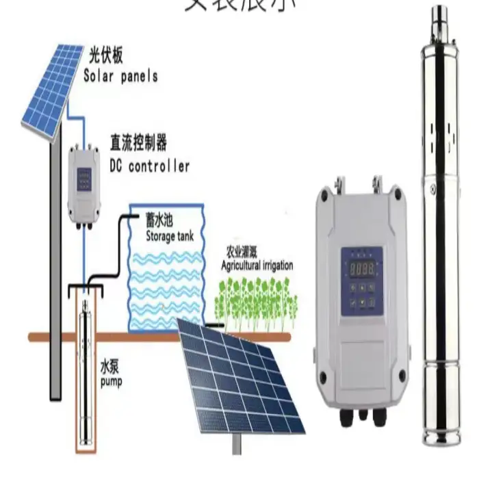 RANKING Solar Agricultural Water Pumping System DC Submersible Water Pump