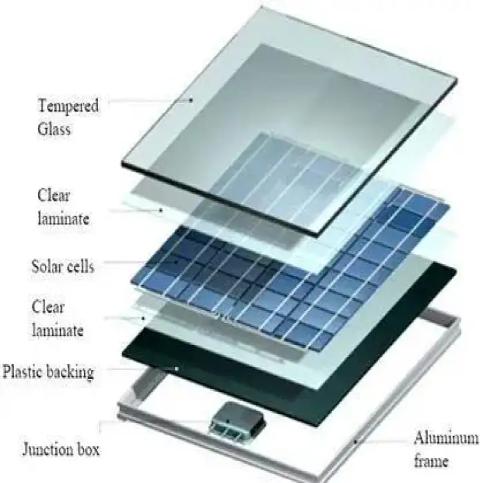 eva solar panel encapsulation film production line eva solar cell film