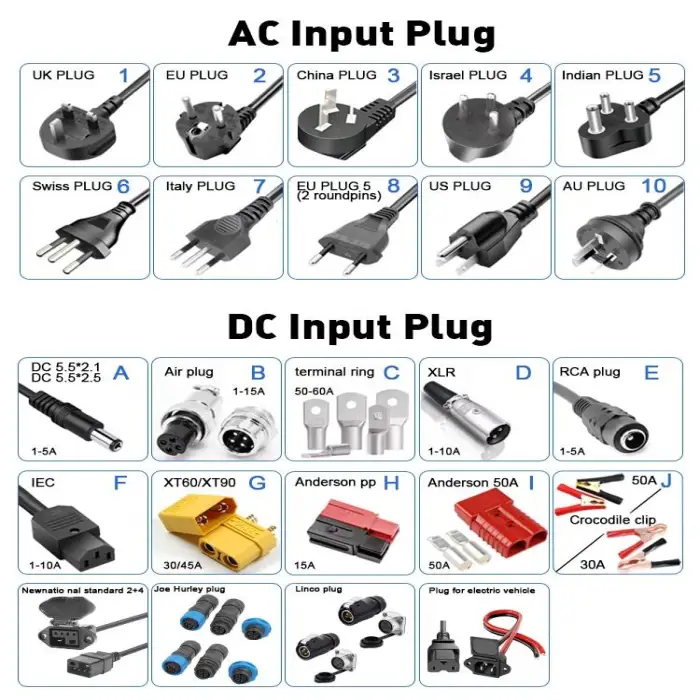 YEWY UY2500 Electric Charger