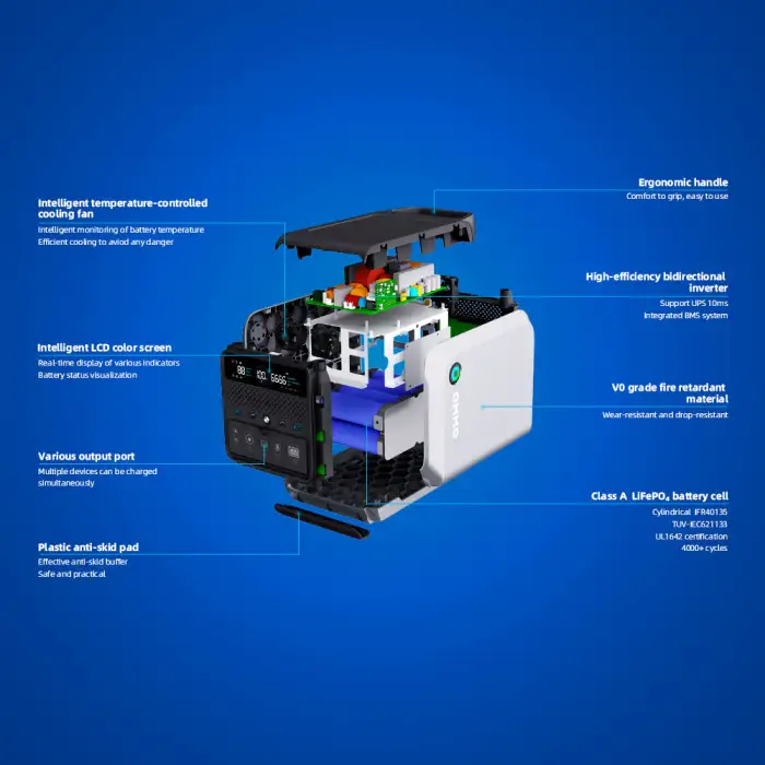 OMMO OM-600 Portable Power Station