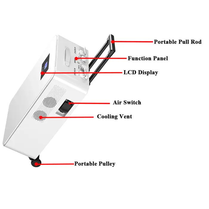 51.2V 100AH LiFePO4 All-in-One Solar Power System