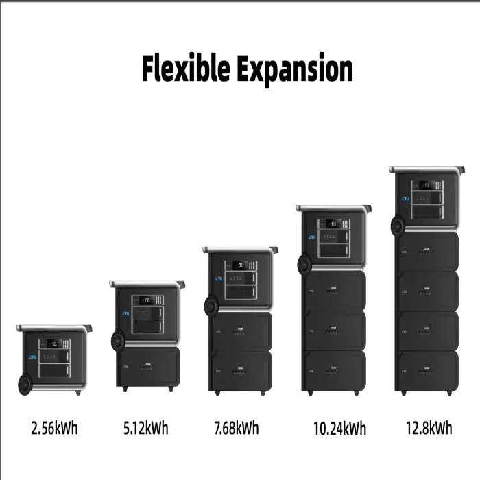 CYG Powerelf-S2400 LiFePO4 All-in-One Solar Power System