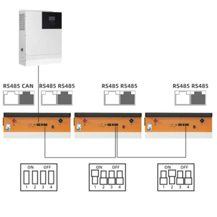 Grade A Cell 48 volt 51.2v Lithium Battery 5kw 10kw 15kwh 20 kwh 30kwh Wheeled Home Energy Storage Battery