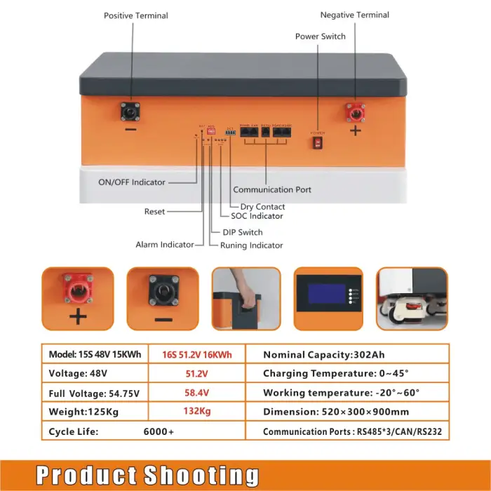 Teze TEZE-LFP 51.2V 300AH Mobile ESS