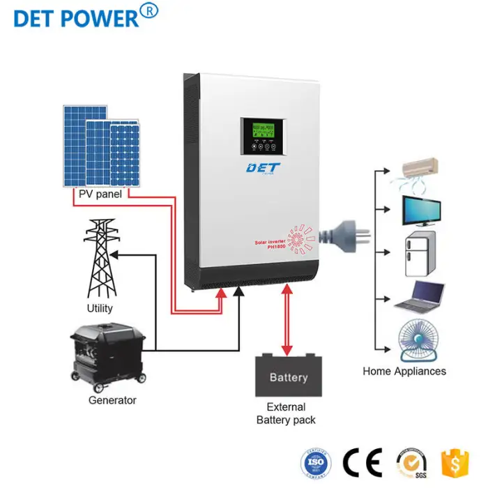 10kW Wind Solar Hybrid Solar Diesel Generator Hybrid System with Tesla Powerwall and LiFePO4 Battery Solar Pad