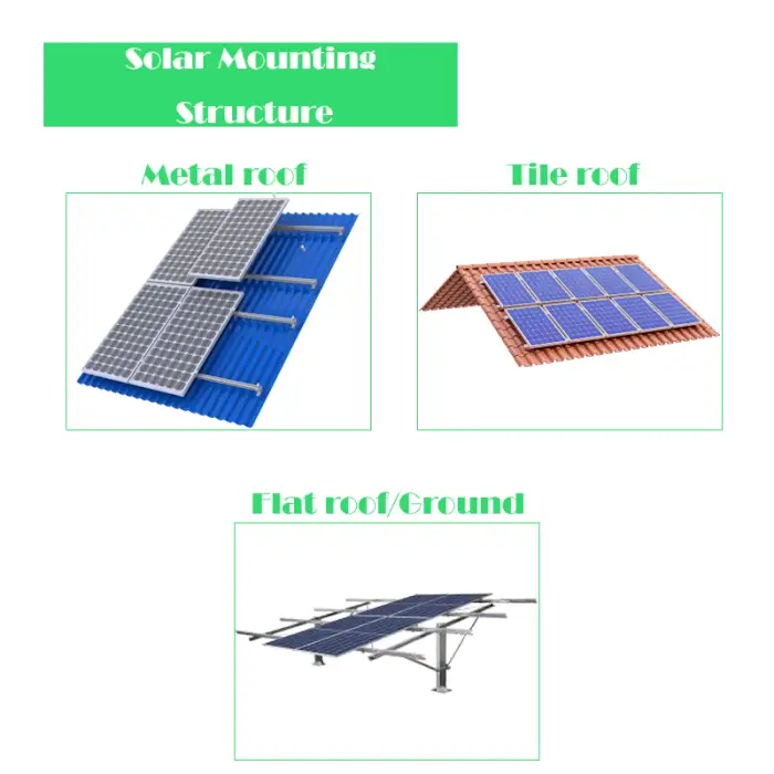 Off-Grid Solar Energy System for Home Use