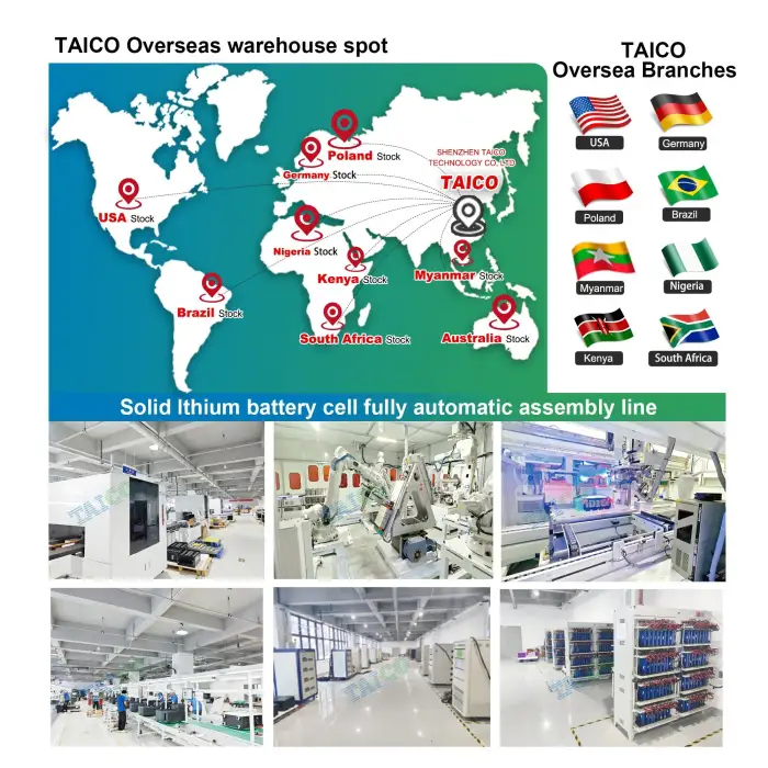 TAICO 51.2V 100AH LiFePO4 Wall-Mounted Battery for Solar & Backup Systems