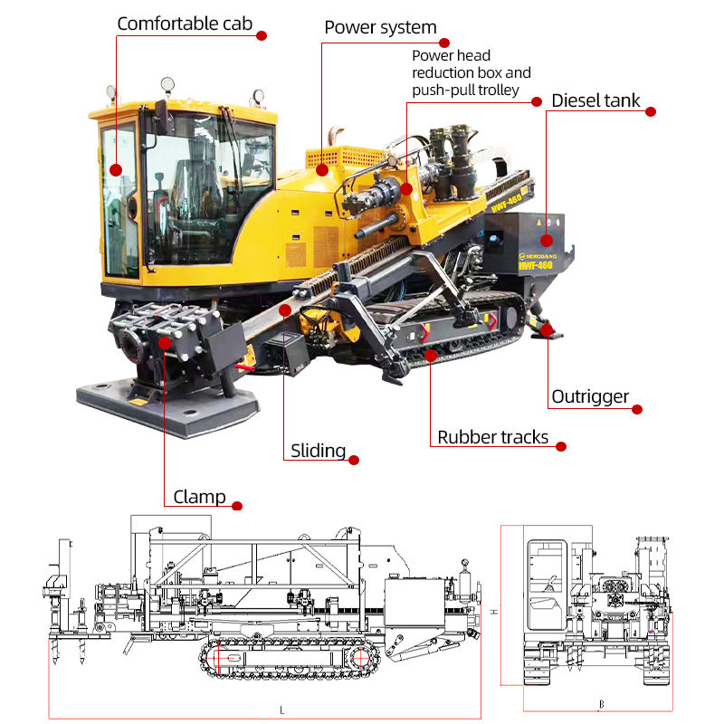 Buried wire drilling rig Trenchless HDD horizontal directional drilling rig for Pipelaying