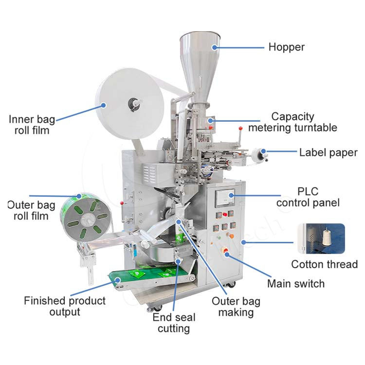 ORANGEMECH Plastic Bag 1-50g Quantitative Powder Packing Machine