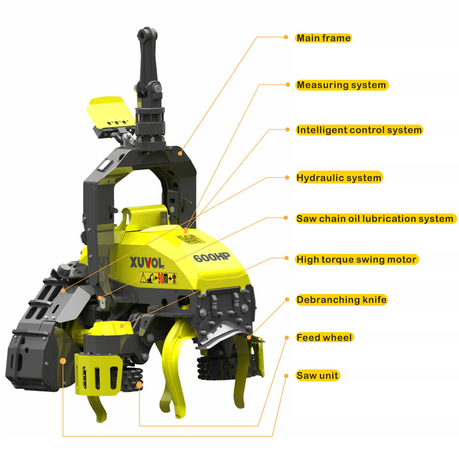 XUVOL Gasoline-Powered Wood Chipper – Powerful and Efficient Timber Processing