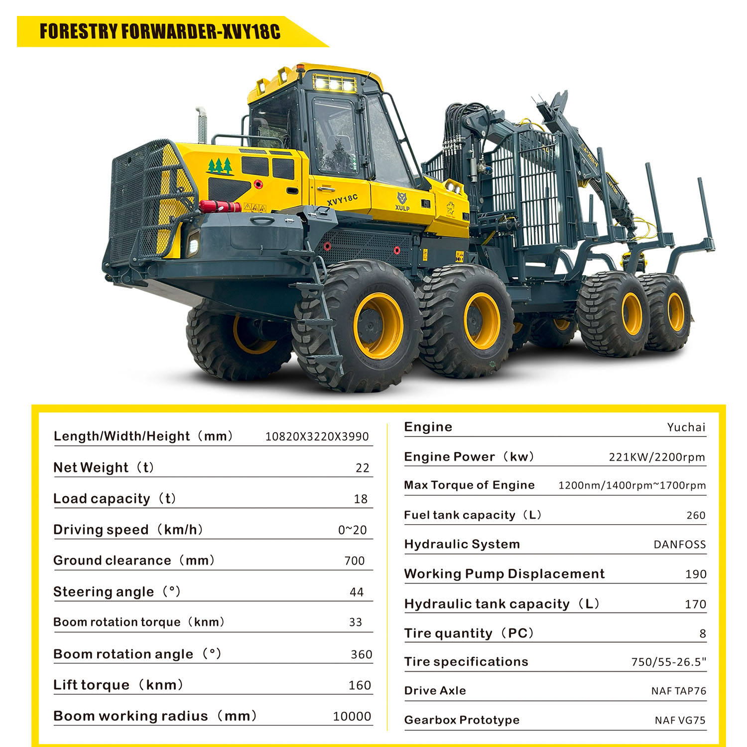 XUVOL XVY18C Combined Collector Timber Transportation Load 18T Forestry Harvesters Forwarders Trailers