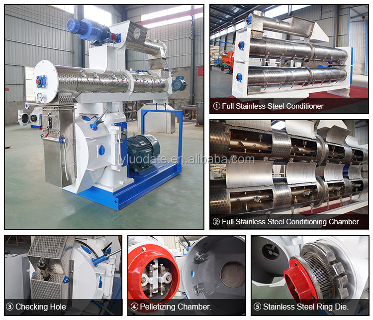 High-Efficiency Dog Food Making Machine