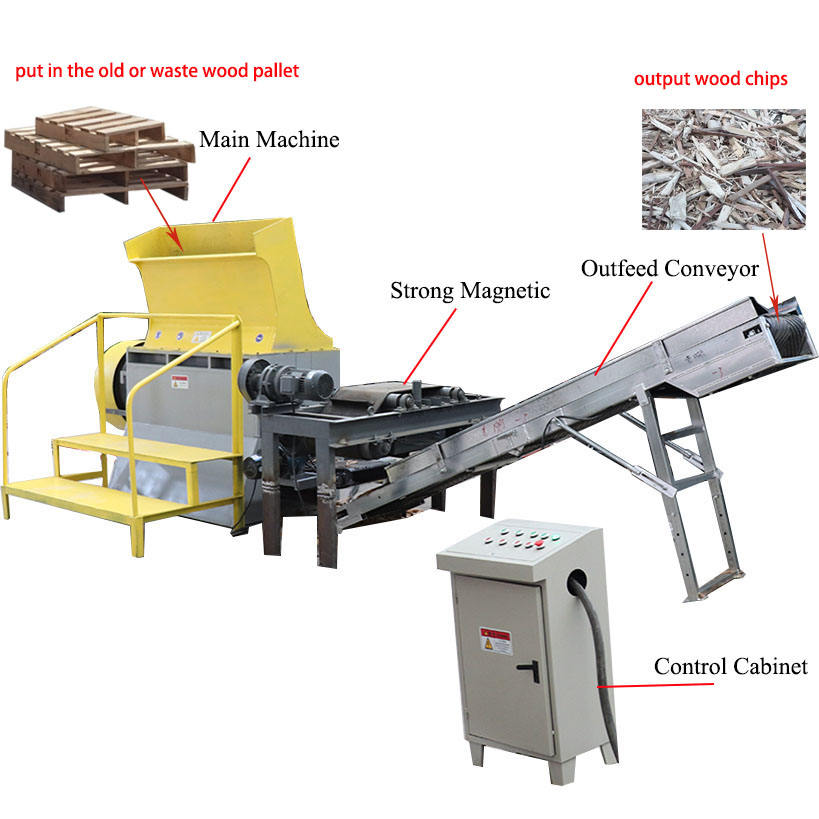 Wood Pallet Crusher