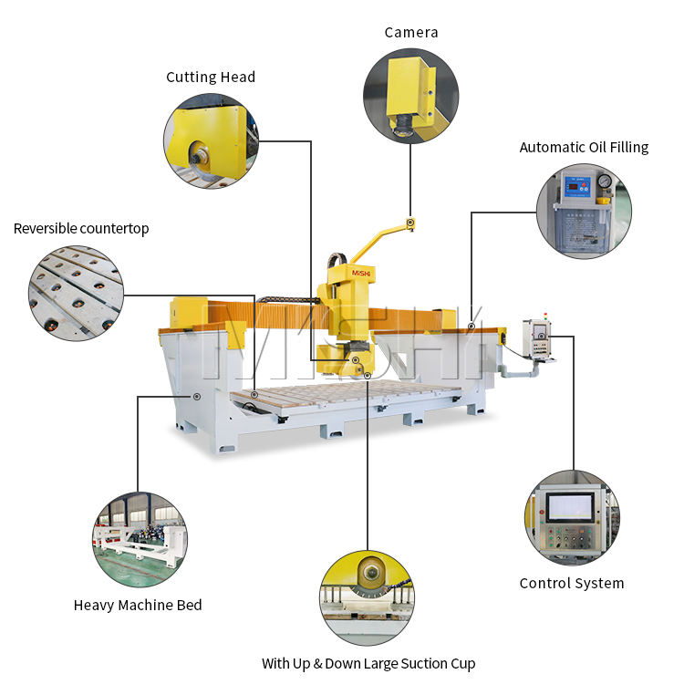 Multi Function Cnc 5 Axis Bridge Saw Machine