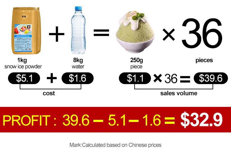 Large output,  snow ice cream machine XHJ268FP  Embraco bingsu machine 400kg day