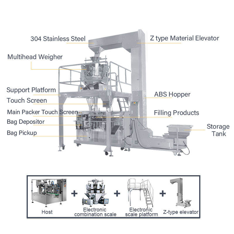 Fully Automatic Gummy Candy Rotary Premade Bag Pack Machine for Pellet