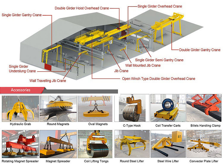 Lifting Electric Magnet (Brand: Sinokocranes)