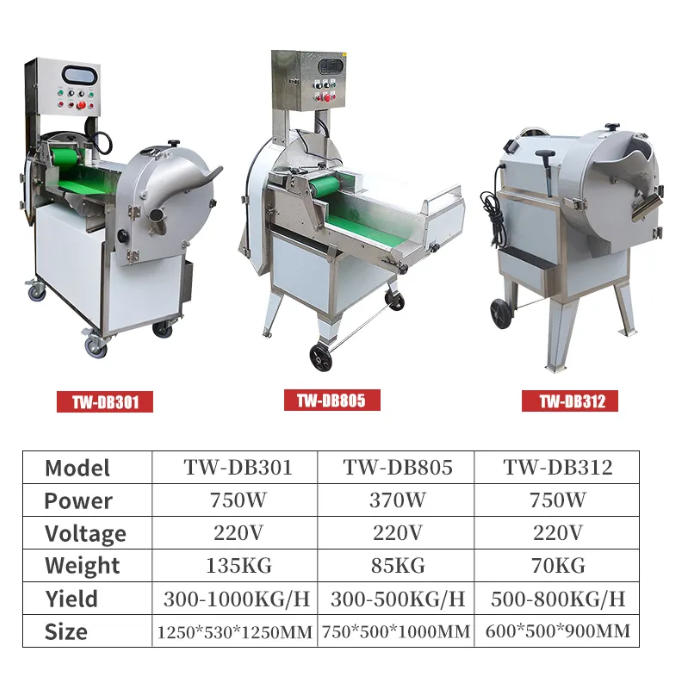 Vegetables Cutting Machine Model: YC-88 by QUATE