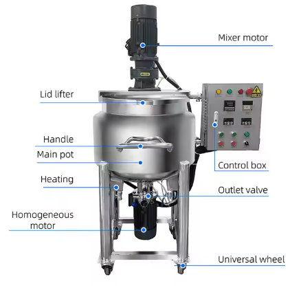 Industrial Homogenizer And Mixer For Viscous Fluids, Cosmetics, And Chemicals