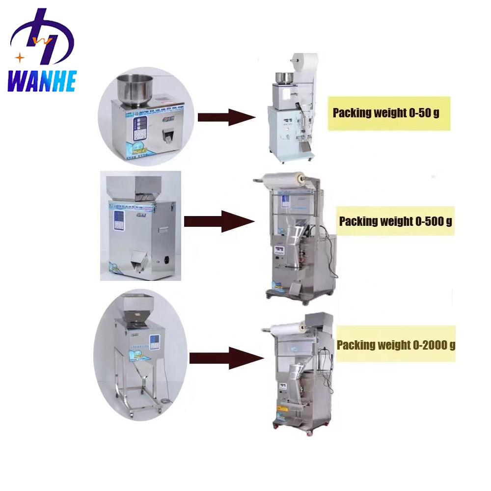 WANHE Automatic Bag Sealing Machine