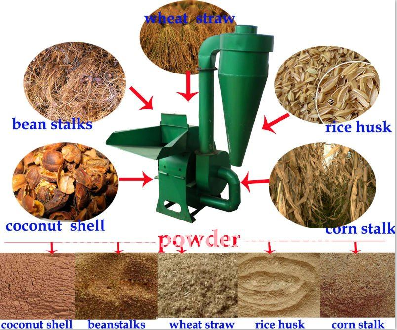 Big Capacity Wood Hammer Mill Wood Shredder Wood Chip Crusher