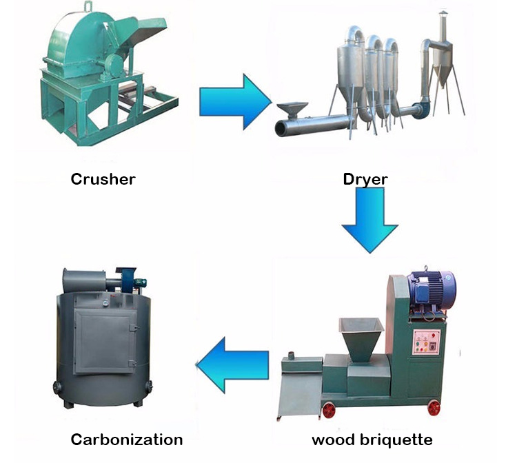 Wood Charcoal Stick Extruder Machine Rice Straw Rod Forming Sawdust Briquette Machine