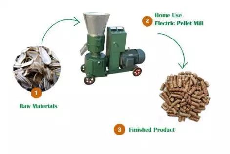 Animal Poultry Feed Mill Feed Processing Machine Feed Pellet