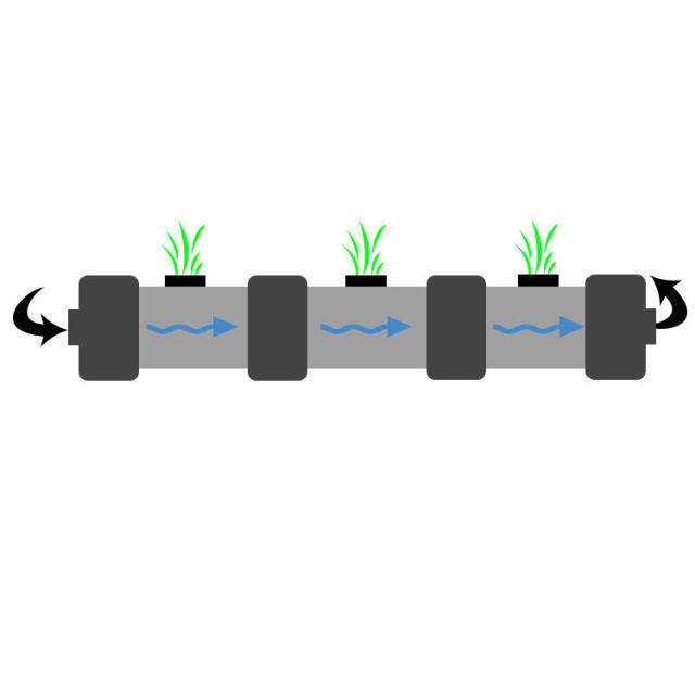 NFT Growing Systems PVC Tube Vertical Hydroponics (Model Code: NFT-004)