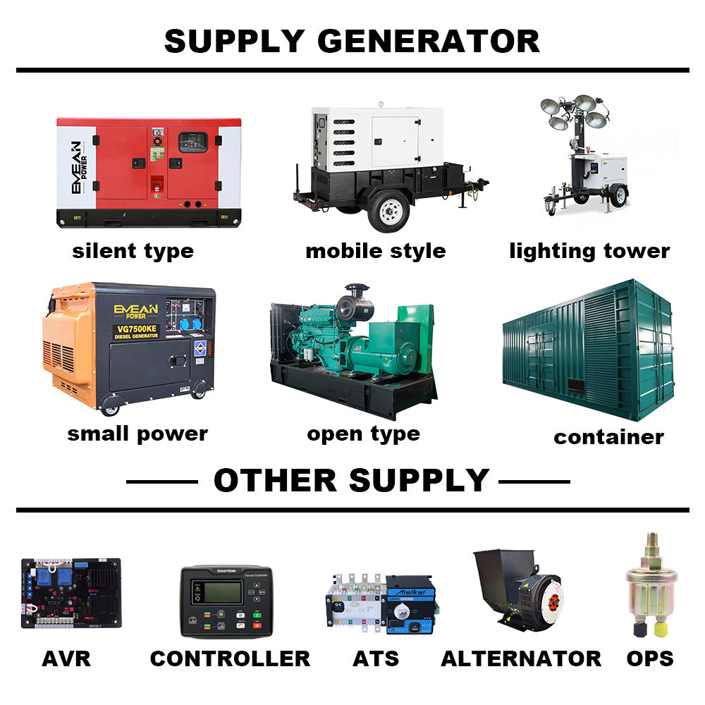 20kva uk power plant 20kw trailer mounted diesel engine generator diesel 20kva filter consumes