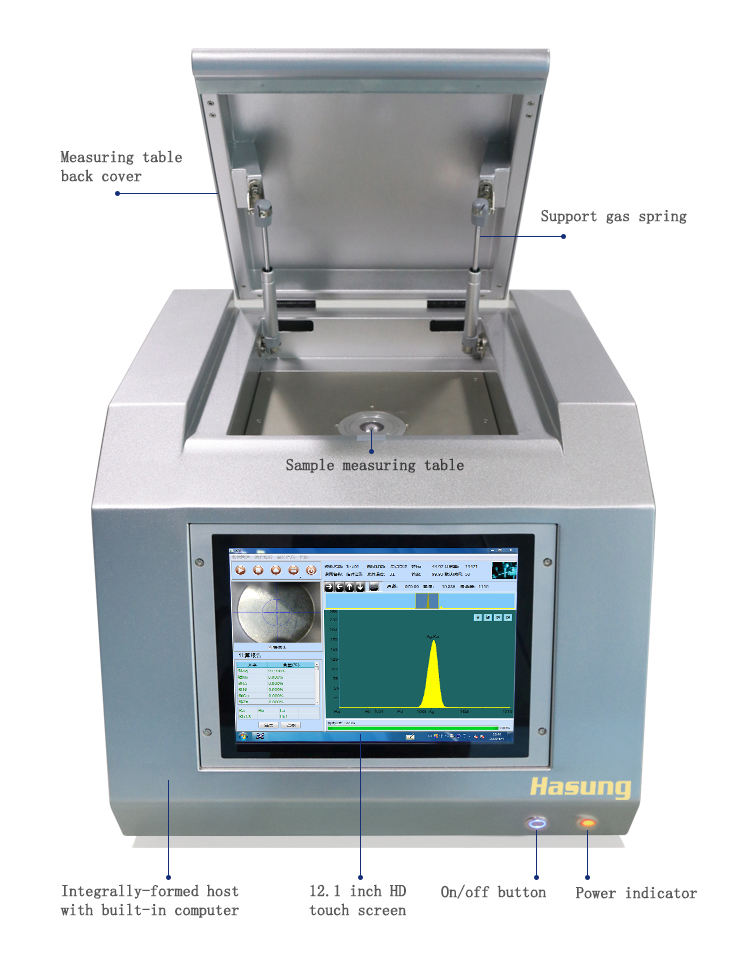 HAJET Jewelry Tester and Measurement Tool