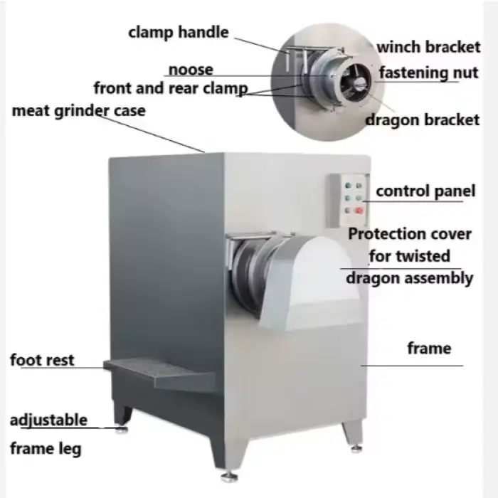 Industrial Meat Grinder Processing Machinery 2t 5t Frozen Fresh Meat Block Mincer Electric Meat Grinder Machine