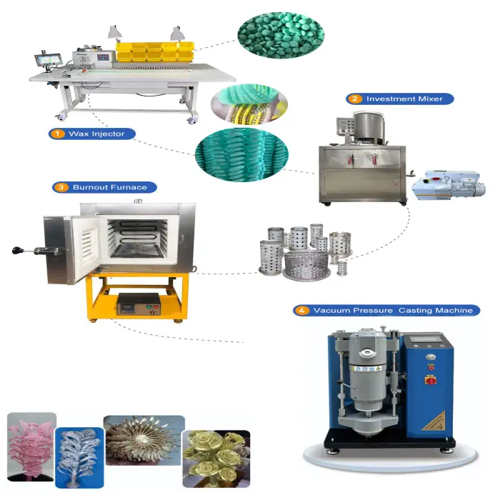 Hasung Gold jewelry manufacturing machines T2 Induction vacuum pressure casting machine