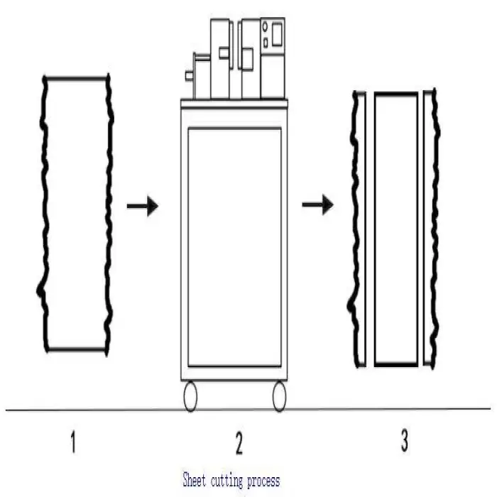 High Quality Gold Sheet Cutting Machine Jewelry Tools & Equipment