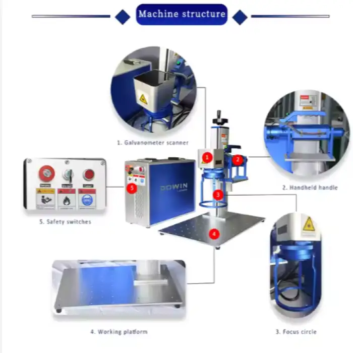 Portable Ipt 30w 50w 60w Fiber Laser Tire Marker Deep Tyre Laser Engraving Machine Metal Aluminum Fiber Laser Marking Machine Fo