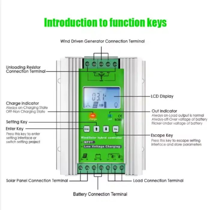 Controller 1000W MPPT Wind and Solar Hybrid Charge Controller 600W Wind and 400W Solar 12v 24V