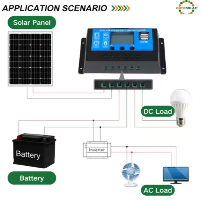 GT SOLAR Charging Current 10A Solar Controller PWM 20A Solar Charge Controller 30a for Home Use 12V/24V Smart Charger Regulator