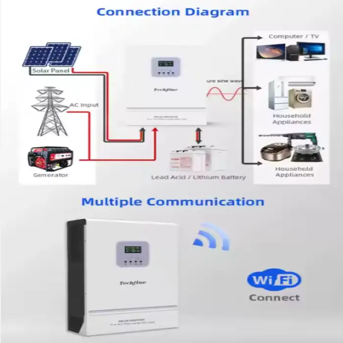 On Grid Off Grid 6.2kw 48v High Frequency 6200w Hybrid Solar Inverter with MPPT Charge Controller for Home Solar System