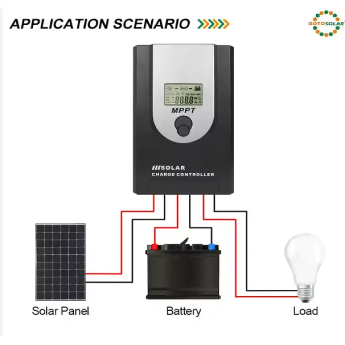 GT Solar Ready to Ship MPJ Series LifePO4 12/24V Auto MPP Solar Charger Controller 60A