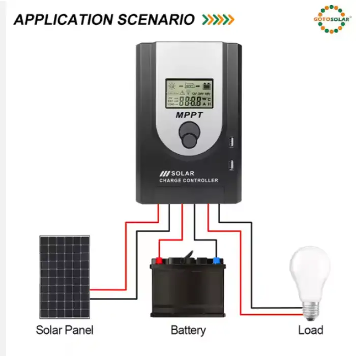 GT Solar Ready to Ship MPJ Series LifePO4 12/24V Auto 30A MPPT Solar Controller